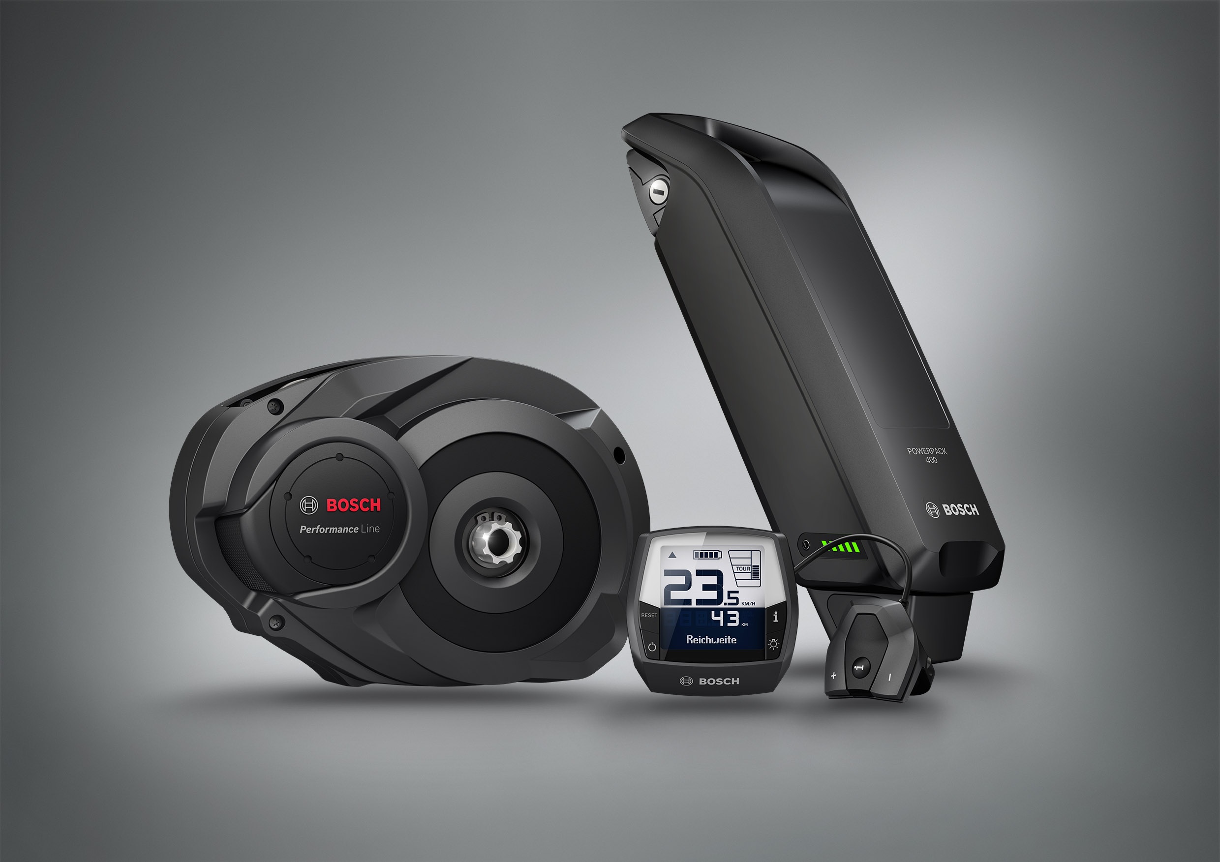 Guide du vélo électrique 2015