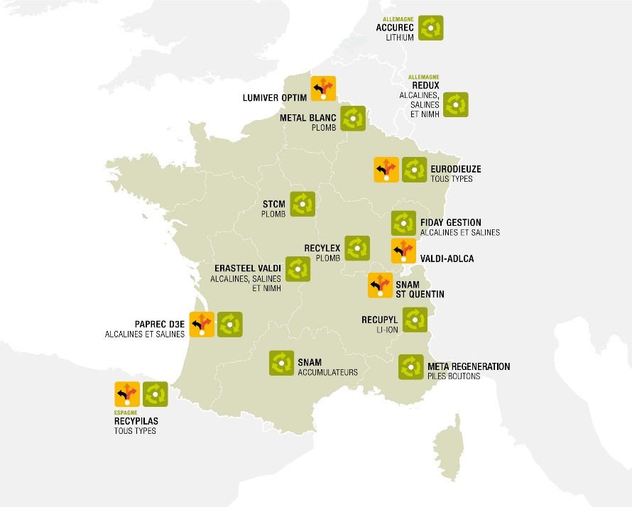 Centres de recyclage Corepile